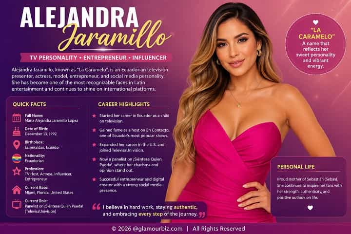 Alejandra Jaramillo career journey from Ecuadorian television to Univision and her 2026 World Cup controversy