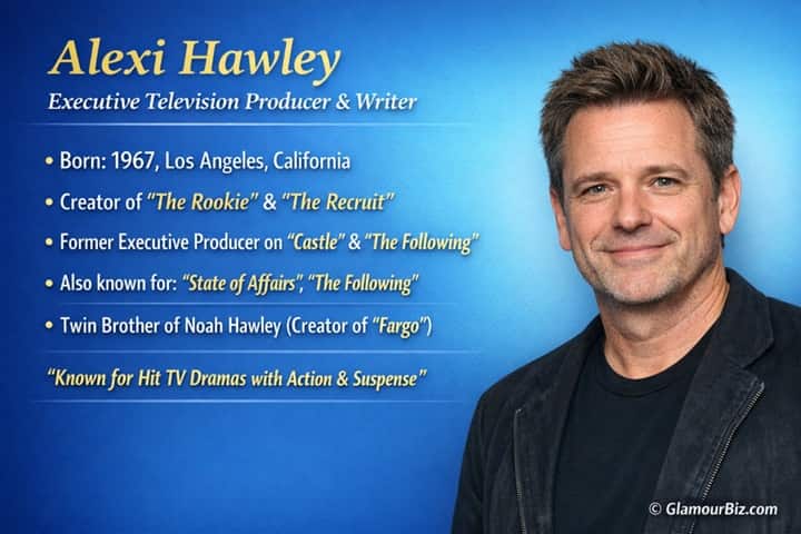 Alexi Hawley talking about The Rookie Season 8 finale and The Rookie North spinoff expansion for ABC crime drama series