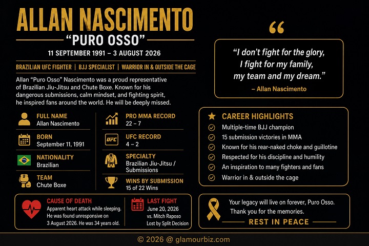 UFC flyweight fighter Allan Nascimento, known as Puro Osso, died at age 34