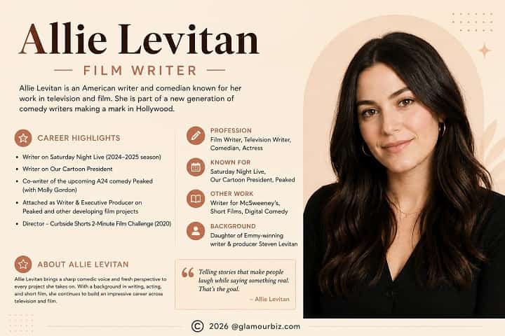 Allie Levitan featured as a comedy writer and filmmaker contributing to modern Hollywood storytelling and television comedy