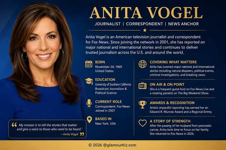 Anita Vogel, Fox News correspondent, reflects on fire, loss, and career at the anchor desk