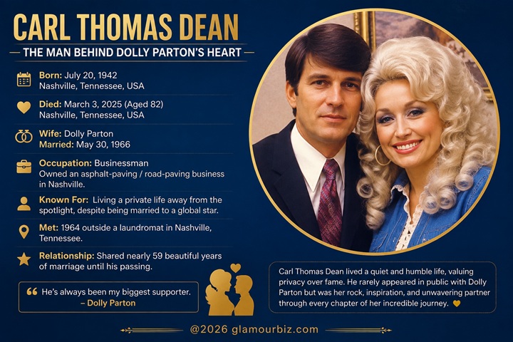Carl Thomas Dean, Dolly Parton’s husband, remembered after his death