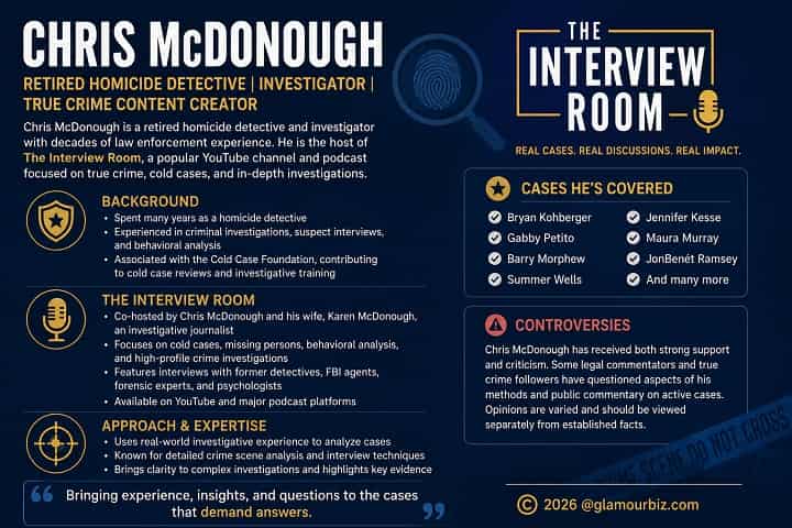 Chris McDonough retired homicide detective and true crime podcast host
