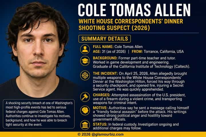 Cole Tomas Allen case 2026