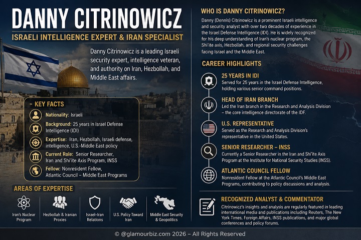 Danny Citrinowicz, Israeli intelligence veteran and Iran security analyst at INSS and the Atlantic Council