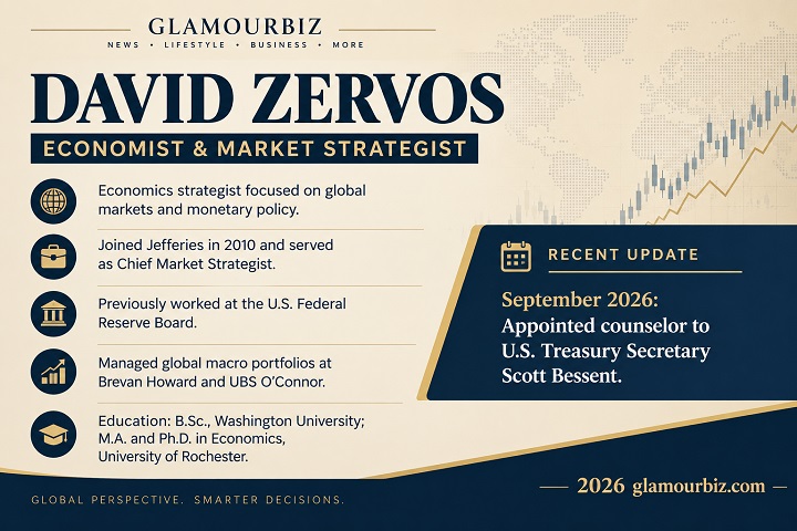 David Zervos, former Jefferies chief market strategist, joins Treasury as counselor to Treasury Secretary Scott Bessent