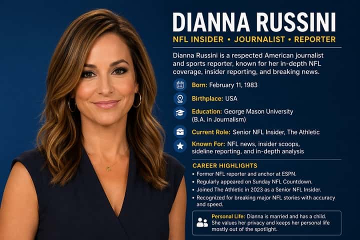 Dianna Russini controversy and leaked photo discussion with Mike Vrabel