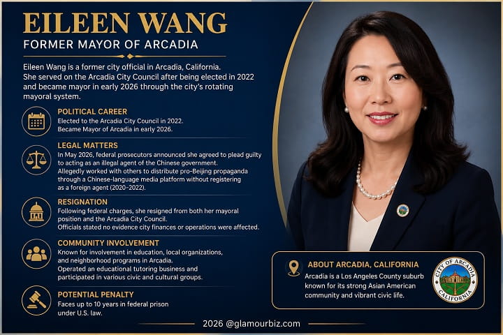 Former Arcadia Mayor Eileen Wang resignation political scandal legal investigation foreign agent case Arcadia city council leadership transition