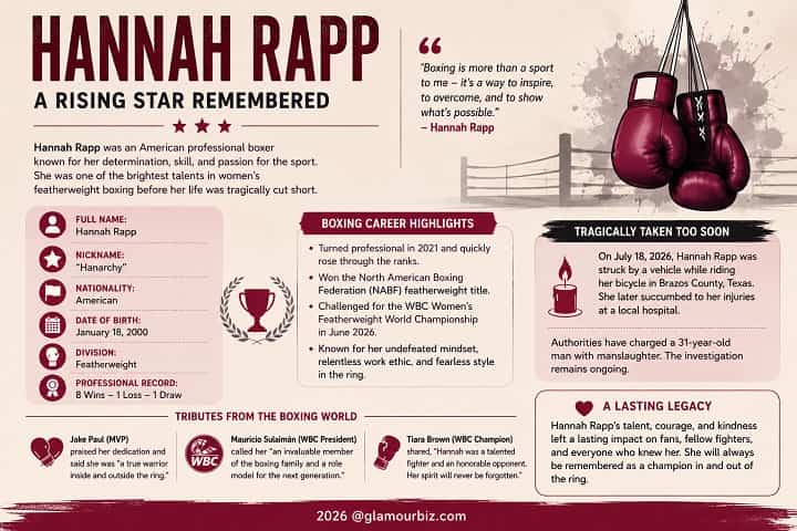 Boxer Hannah Rapp, killed after being struck by a car while cycling