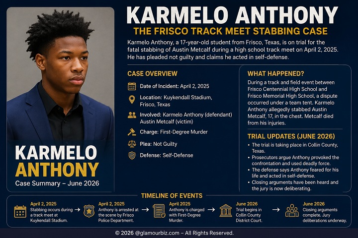 Karmelo Anthony trial courtroom case Texas 2025 legal battle self-defense prosecution defense hearing