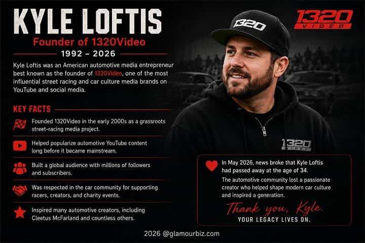 Kyle Loftis founder of 1320Video automotive media pioneer and street racing content creator