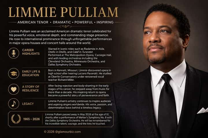 Limmie Pulliam performing as a tenor during Mahler Symphony No. 8 with Dallas Symphony Orchestra before his sudden passing at age 51.