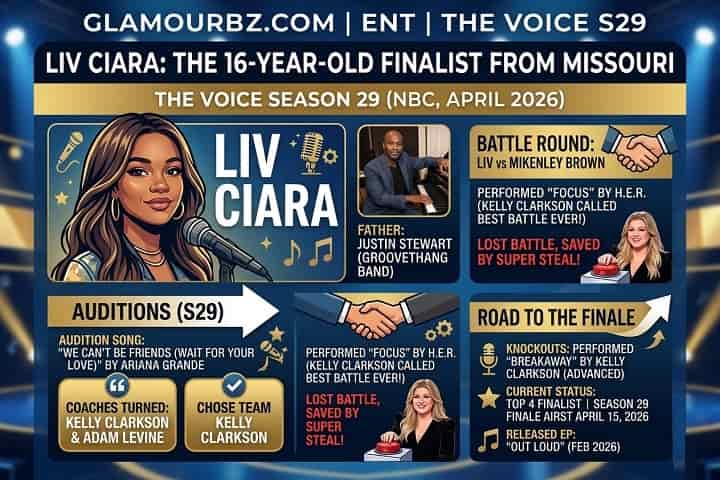 Liv Ciara performing on The Voice Season 29 finale Team Kelly Clarkson 16-year-old Missouri singer