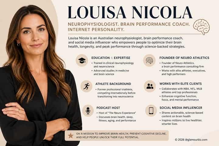 Louisa Nicola neuroscience performance coaching brain training concept modern illustration