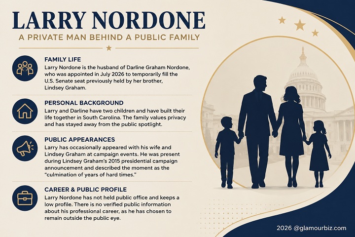 Larry Nordone biography and private life details