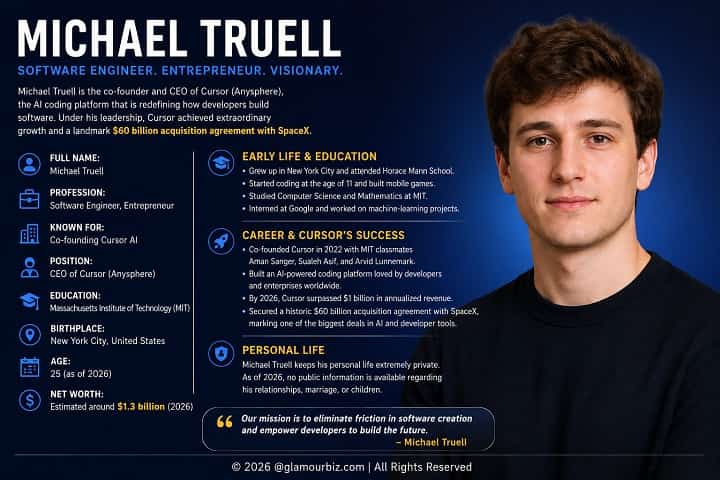 Michael Truell, CEO of Cursor, the AI coding startup acquired by SpaceX for $60 billion