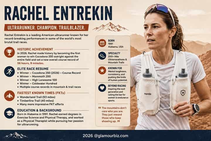 Rachel Entrekin during an ultramarathon race after her historic Cocodona 250 victory in 2026
