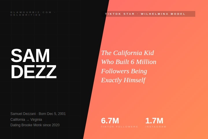 Sam Dezz posing for a photo, TikTok creator and model known for lifestyle and fitness content in 2026