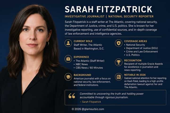 Sarah Fitzpatrick profile overview as an investigative journalist at The Atlantic involved in political reporting and legal controversy