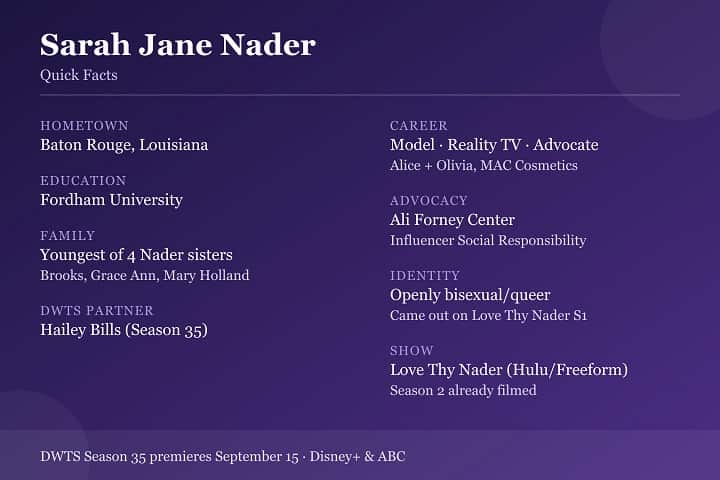 Sarah Jane Nader and Hailey Bills make DWTS history as the show's second all-female pairing in 2026