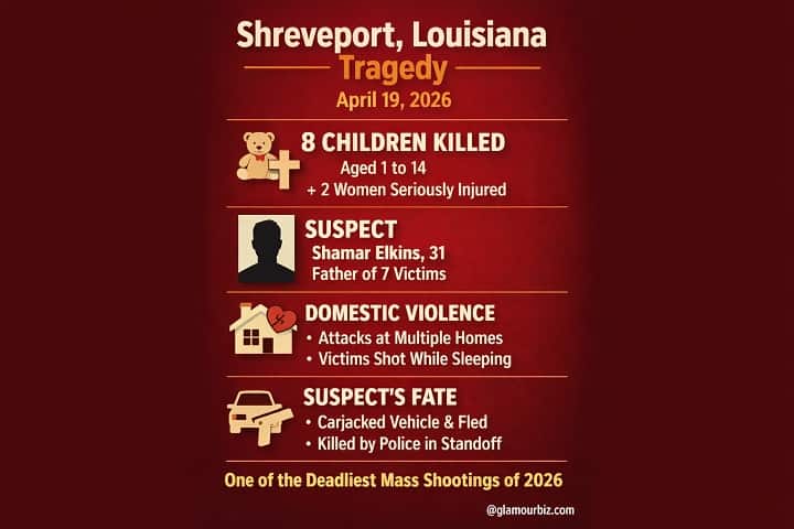 Police investigation scene in Shreveport neighborhood after mass shooting involving domestic violence case and community response