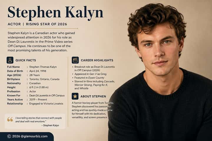 Stephen Kalyn as the breakout star of Off Campus in 2026.