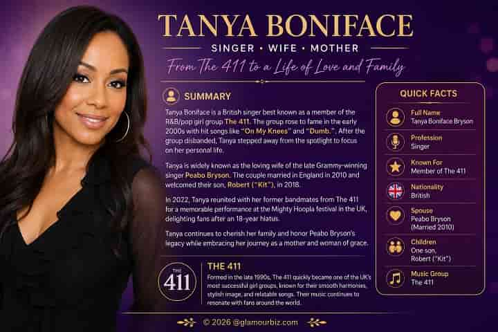Tanya Boniface British singer and wife of Peabo Bryson with background of music and early 2000s UK entertainment scene