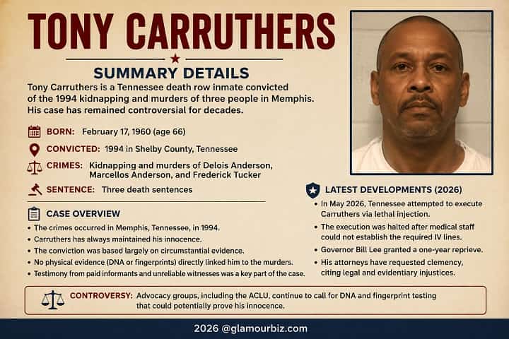 Tony Carruthers death row case — execution halted amid renewed legal challenges to his 1994 murder conviction