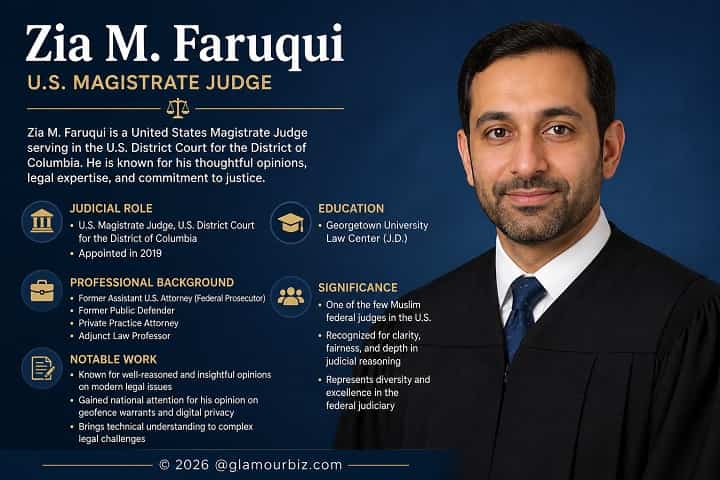 U.S. Magistrate Judge Zia Faruqui speaking in federal court during a high-profile hearing involving jail treatment concerns in a Trump assassination attempt case