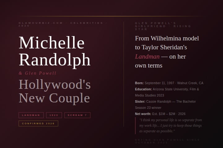 Michelle Randolph actress Glen Powell girlfriend smiling 2026 Landman Paramount Plus star