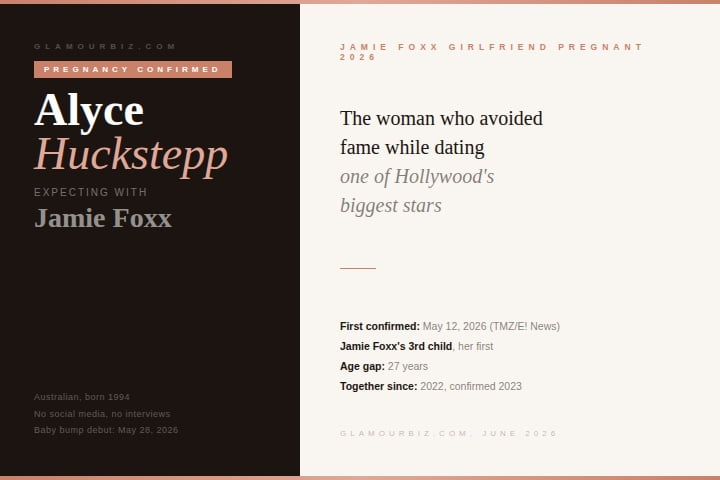 Alyce Huckstepp Jamie Foxx Australian girlfriend pregnant baby bump 2026