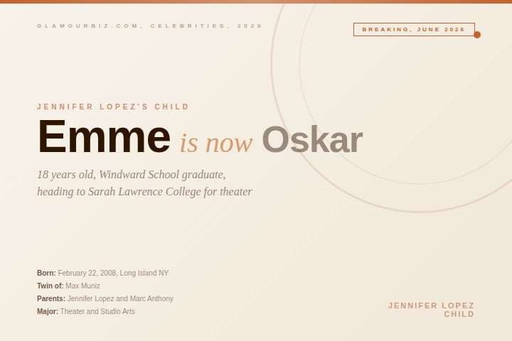 Emme Muniz Jennifer Lopez child now goes by Oskar Muniz 2026 graduation Sarah Lawrence