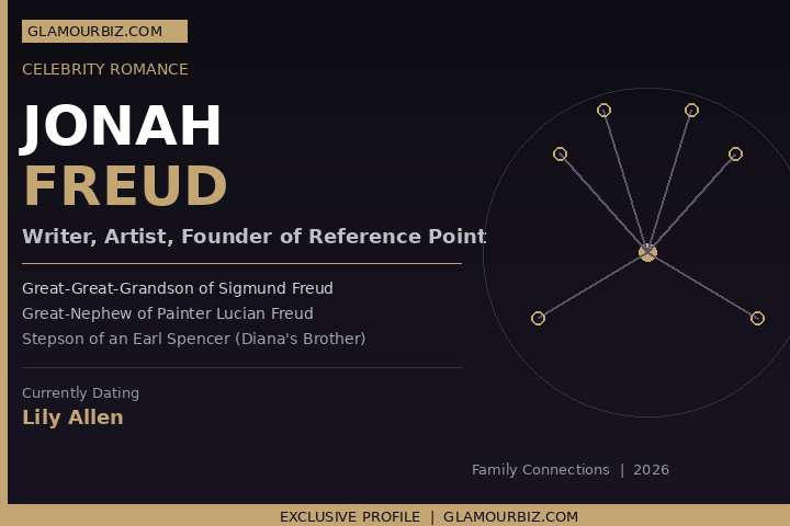 Jonah Freud Lily Allen boyfriend Sigmund Freud descendant 2026