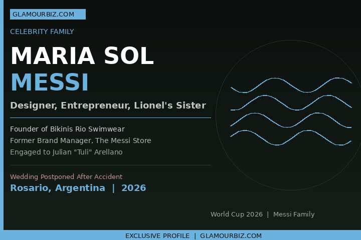 Maria Sol Messi Lionel sister wedding accident 2026