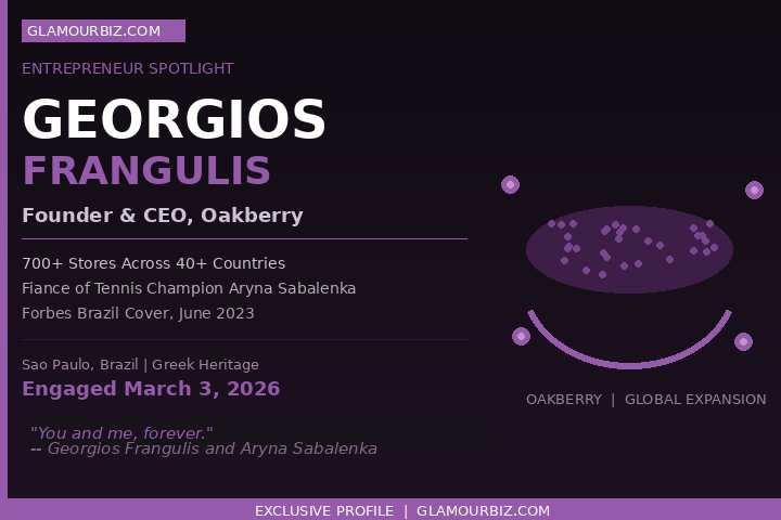 Georgios Frangulis Aryna Sabalenka fiance Oakberry  founder 2026