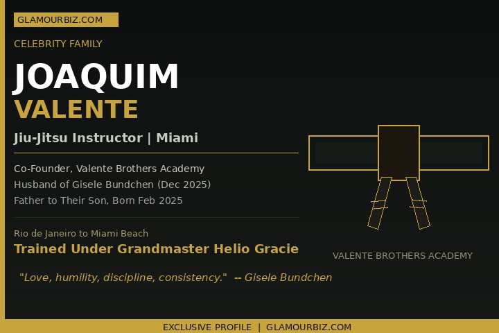 Joaquim Valente Gisele Bundchen husband jiu-jitsu  instructor Miami 2026