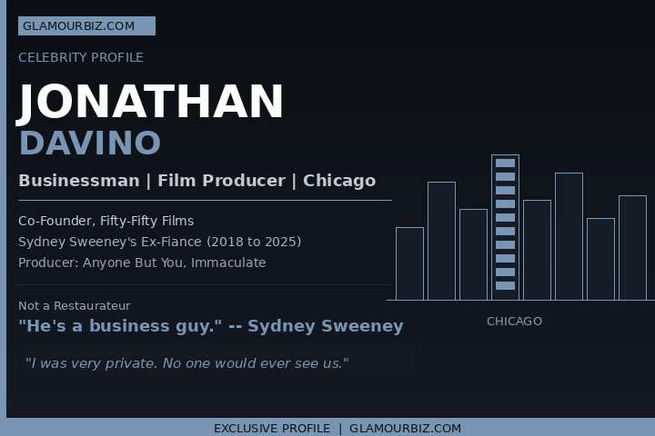 Jonathan Davino Sydney Sweeney ex fiance Chicago  businessman Fifty-Fifty Films 2026