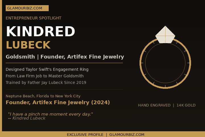 Kindred Lubeck Taylor Swift engagement ring  designer jeweler 2026