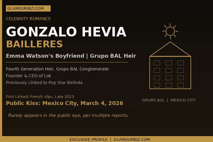 Gonzalo Hevia Bailleres Emma Watson boyfriend Grupo BAL heir 2026