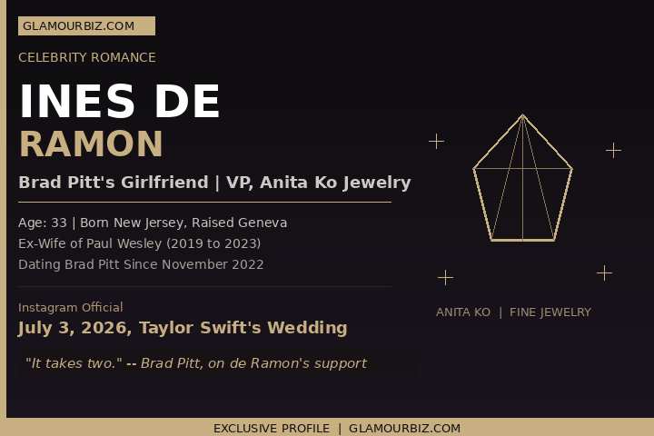 Ines de Ramon Brad Pitt girlfriend Anita Ko jewelry 2026