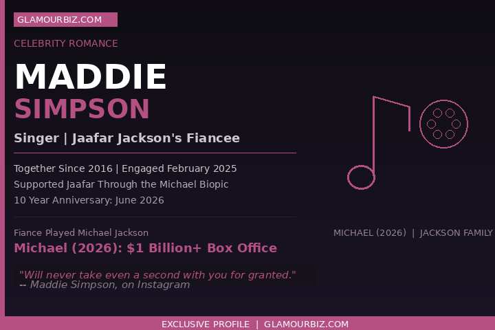 Maddie Simpson Jaafar Jackson fiancee Michael biopic 2026