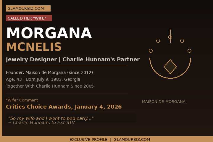 images/2026/09/morgana-mcnelis-charlie-hunnam-wife-jewelry-designer.jpg#joomlaImage://local-images/2026/09/morgana-mcnelis-charlie-hunnam-wife-jewelry-designer.jpg?width=720&height=480
