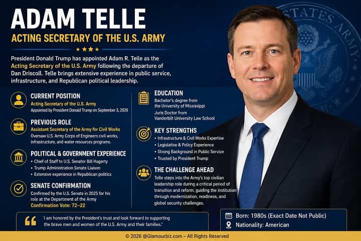 Adam Telle named Acting Army Secretary by President Donald Trump