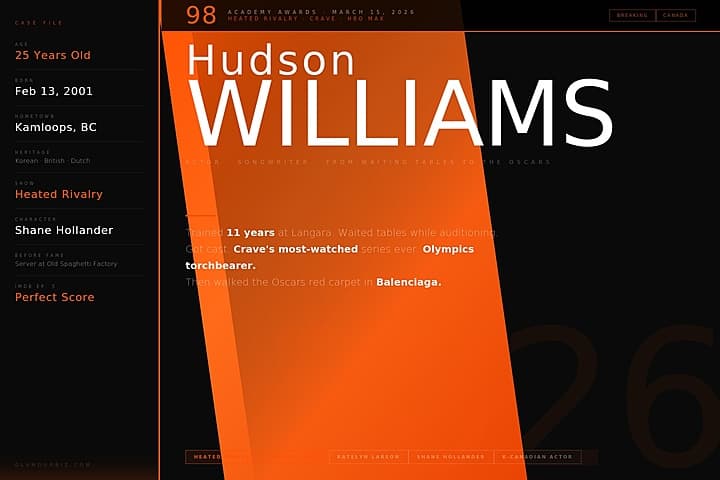 Hudson Williams Heated Rivalry actor Oscars 2026 Katelyn Larson girlfriend Canadian