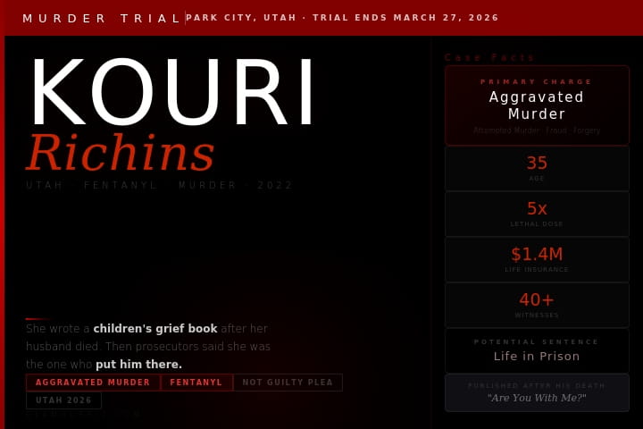 Kouri Richins Utah murder trial 2026 fentanyl husband Eric death Park City