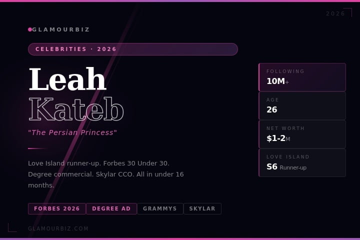 Leah Kateb Love Island USA Persian Princess Forbes 30 Under 30 Degree commercial Skylar CCO 2026