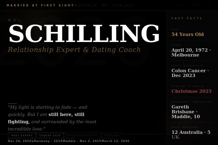 Mel Schilling MAFS dating coach cancer brain update March 2026 terminal Married at First Sight Australia UK