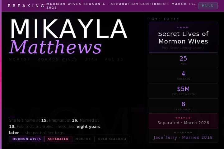 Mikayla Matthews Mormon Wives Season 4 Jace Terry separation 2026 MomTok Hulu