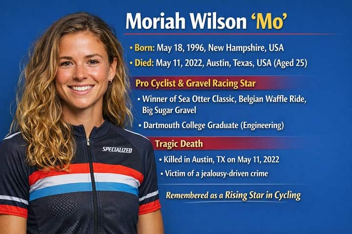 Anna Moriah ‘Mo’ Wilson, American cyclist and former alpine skier.